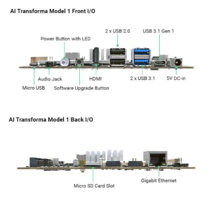 VIA Technologies AI Transforma Model 1 SBC